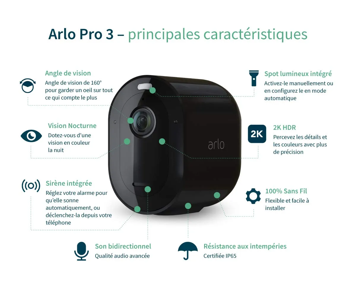 Arlo Pro3 Smart Home Security Cameras | Alarm | Rechargeable | Colour Night Vision | Indoor/Outdoor | 2K QHD | 2-Way Audio | Spotlight | 4 Camera Kit | VMS4440P