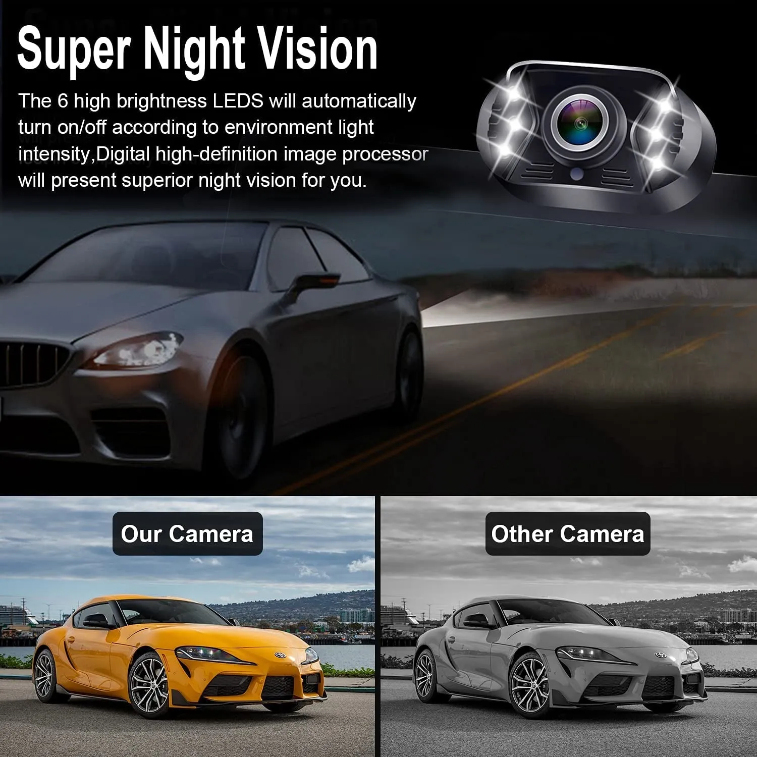 Leekooluu Backup Camera Rear View Monitor Kit HD 1080P for Car Truck Minivan Waterproof Night Vision DIY Grid Lines LK3